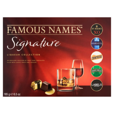 Famous Names Signature Collection